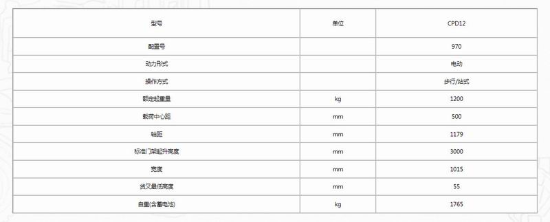 1.2噸平衡重式電動堆垛車-2.jpg