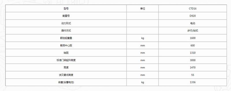 1.6噸重型門架密腿電動堆垛車-2.jpg