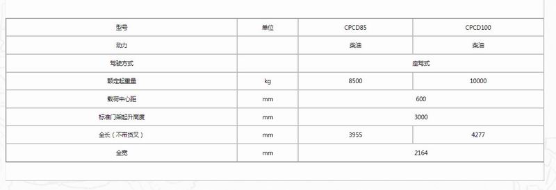 K系列 8.5-10噸柴油平衡重式叉車-2.jpg