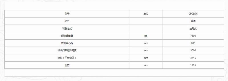 K系列 7.5噸柴油平衡重式叉車(含石材車)-2.jpg